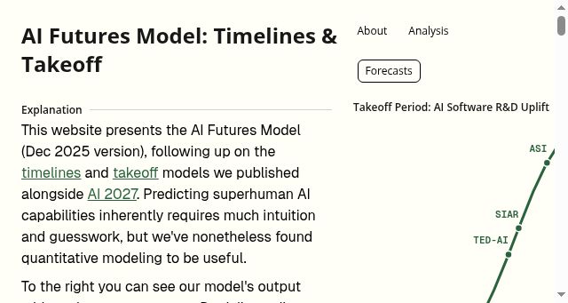 Screenshot of aifuturesmodel.com