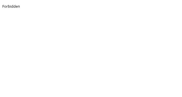 Screenshot of askdna.coffee