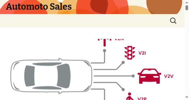 Screenshot of automotosales.com