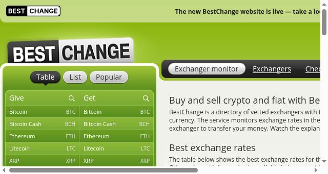 Screenshot of bestchange.com