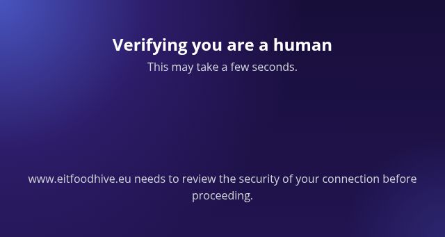 Screenshot of eitfoodhive.eu