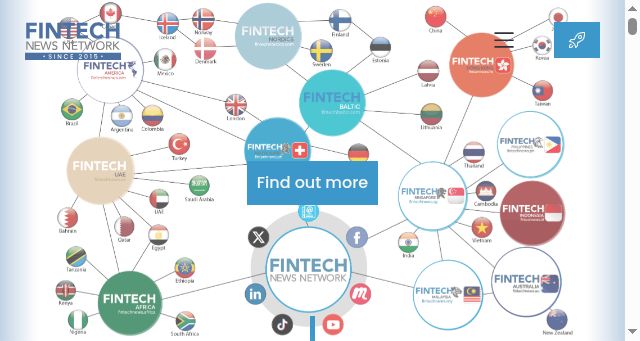 Screenshot of fintechnews.network