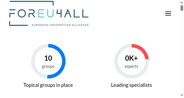 Screenshot of foreu4all.eu