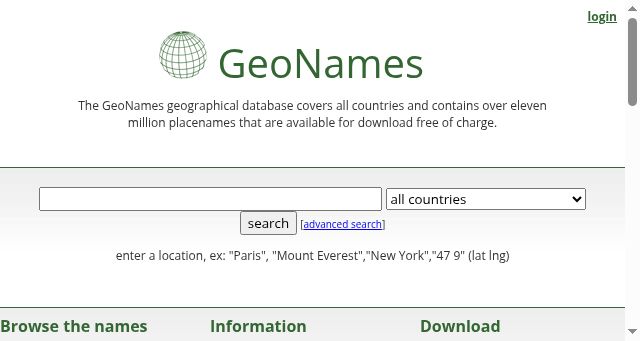 Screenshot of geonames.org
