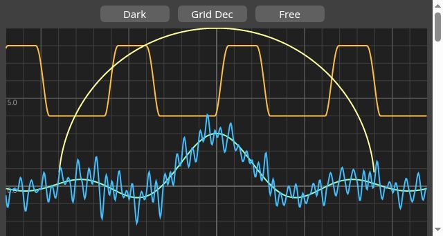 Screenshot of graphtoy.com