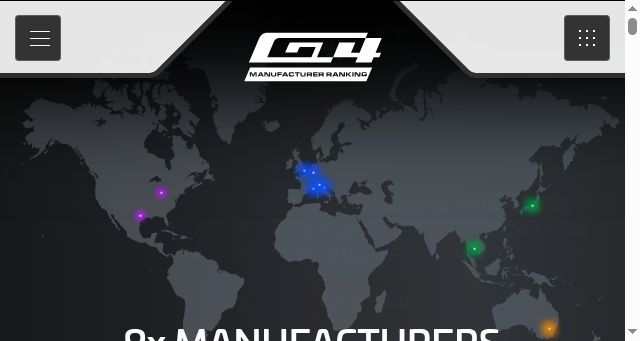 Screenshot of gt4series.com
