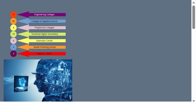 Screenshot of ihrdadmissions.org