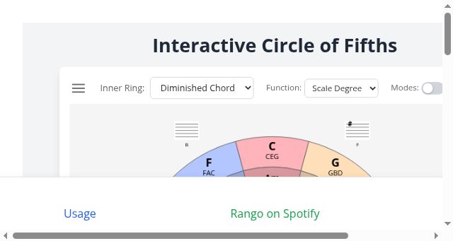 Screenshot of interactivecircleoffifths.com