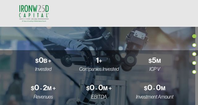 Screenshot of ironwoodcap.com