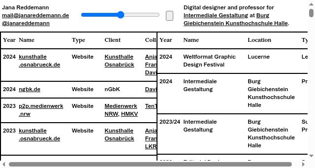 Screenshot of janareddemann.de