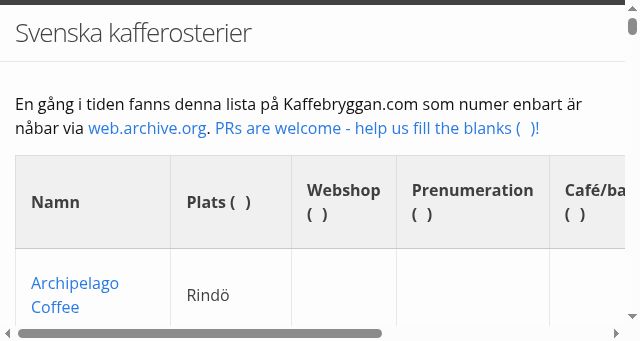 Screenshot of kaffebryggan.com