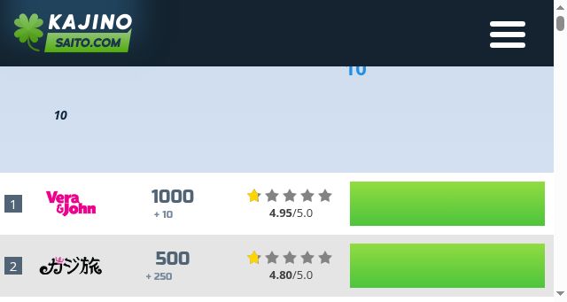 Screenshot of kajinosaito.com