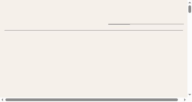 Screenshot of katiegoodedonaldson.com