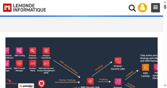 Screenshot of lemondeinformatique.fr