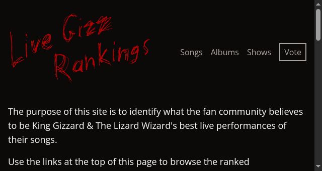 Screenshot of livegizzrankings.com