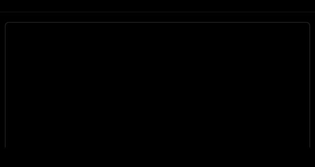 Screenshot of memeshot.com