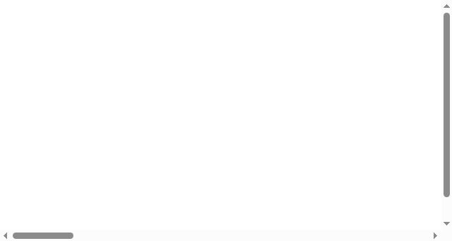 Screenshot of onebitecreative.com