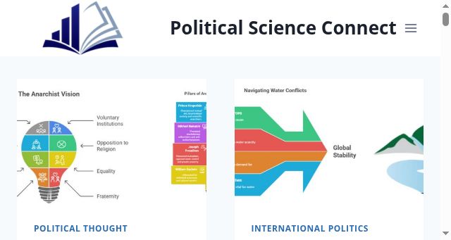 Screenshot of polisciconnect.com