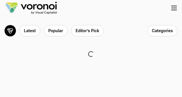 Screenshot of voronoiapp.com